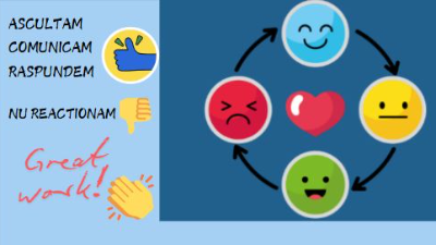 Gestionarea Emotiilor - Ghid Esential pentru Adolescenti Gestionarea Emotiilor - Ghid Esential pentru Adolescenti